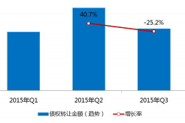 武汉讨债公司成功追回消防工程公司欠款108万成功案例